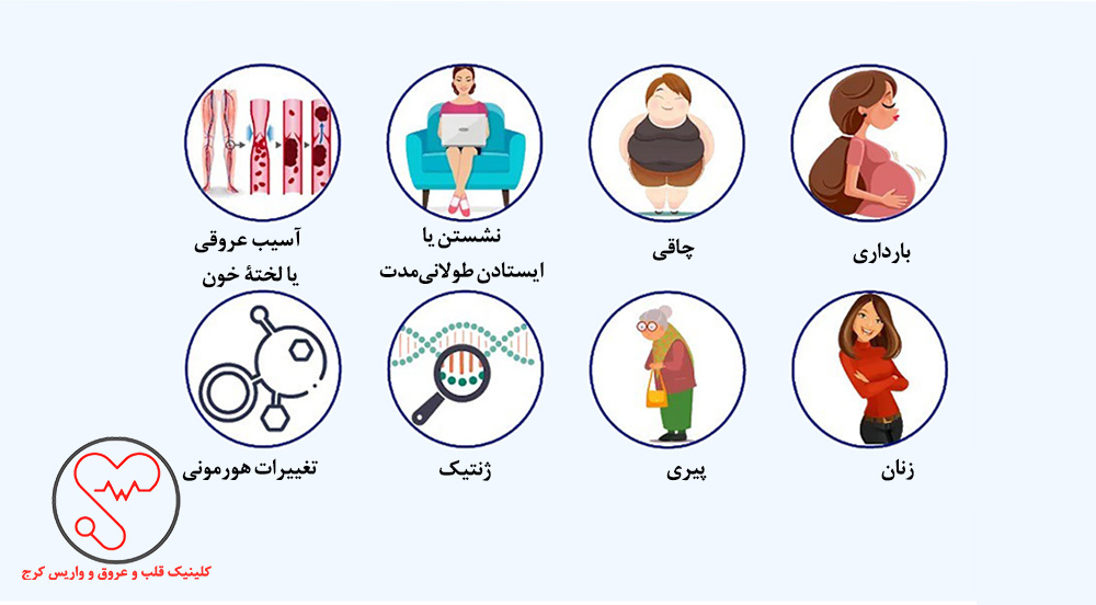 دلایل بروز واریس